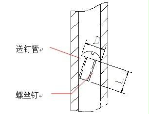 自動鎖螺絲機原理