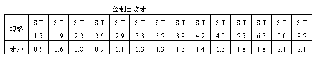 全自動鎖螺絲機螺絲自攻牙