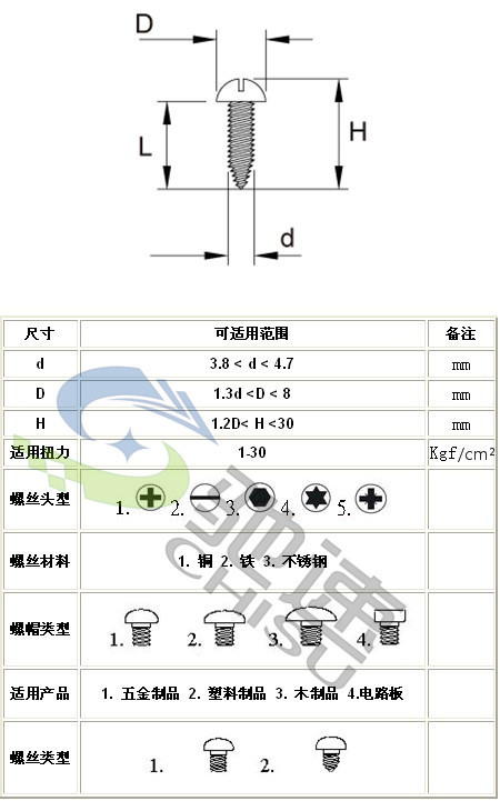 M4自動鎖螺絲機