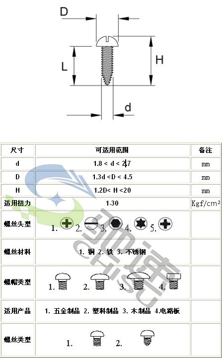 M2自動鎖螺絲機